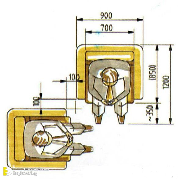 24-engineering-discoveries-understanding-the-importance-of-human-body-measurements-in-product-design.jpg