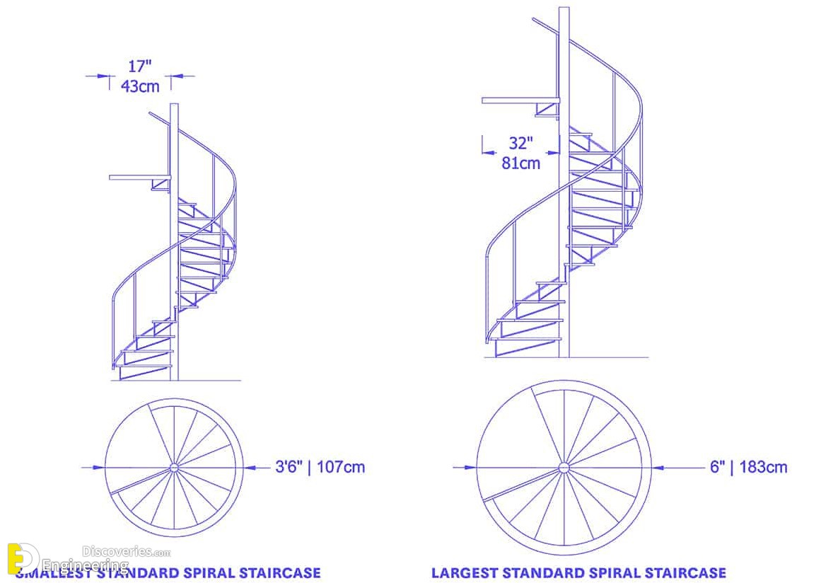 25-engineering-discoveries-basics-of-spiral-staircase-design.jpg