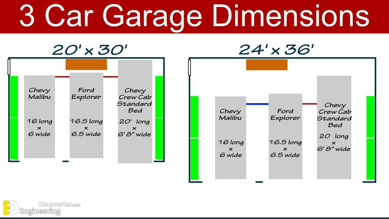 25-engineering-discoveries-mastering-outdoor-car-park-design-with-expert-standards.jpg