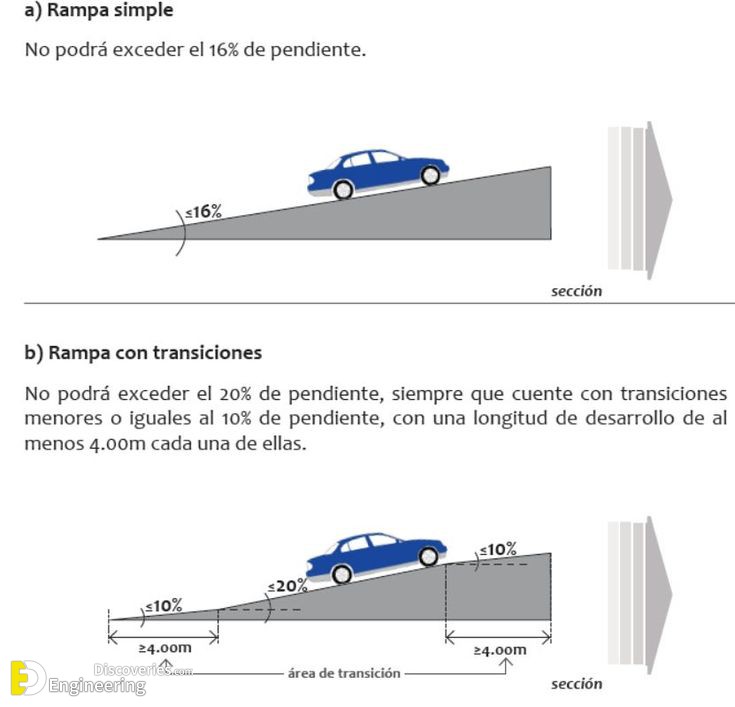 26-engineering-discoveries-mastering-outdoor-car-park-design-with-expert-standards.jpg