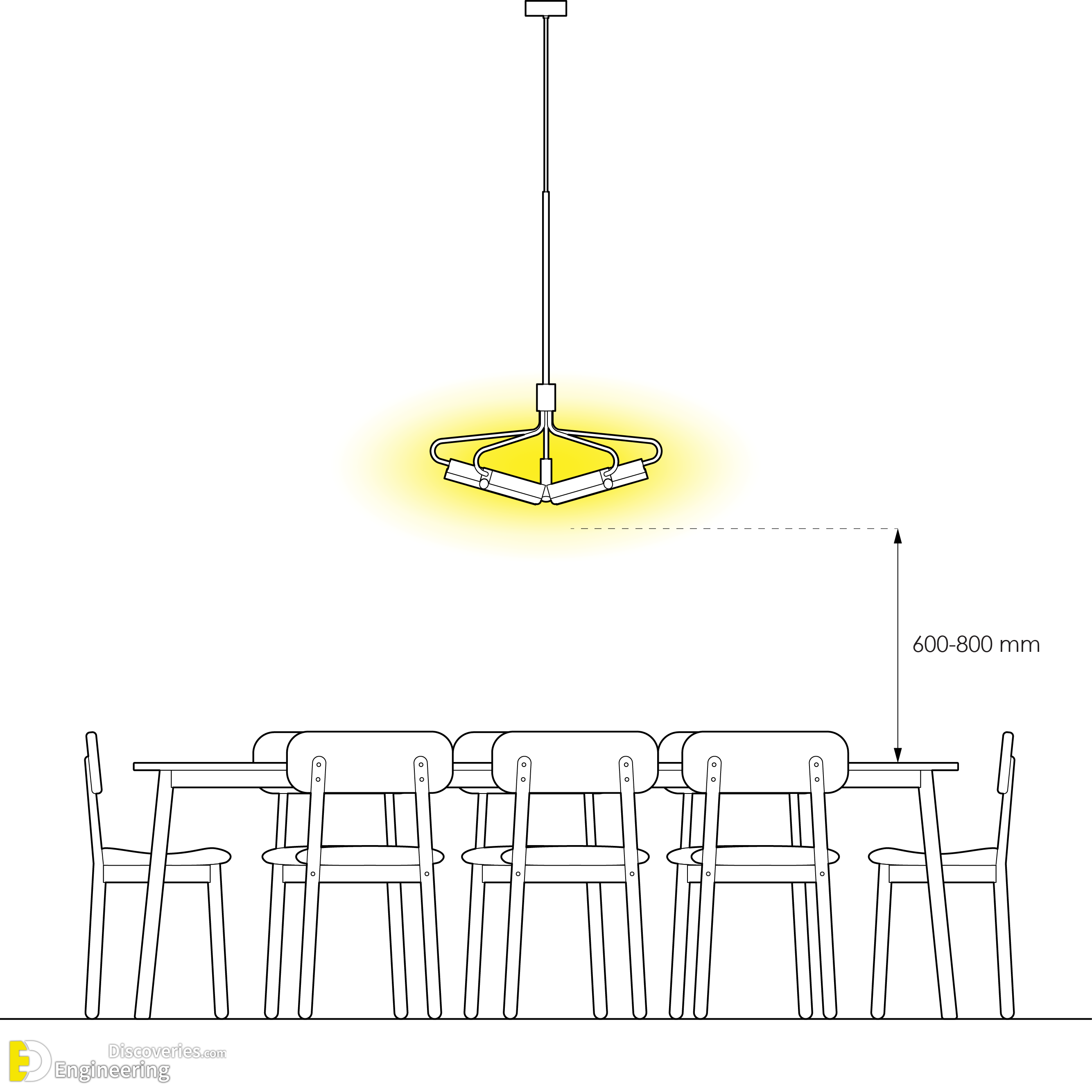 26-engineering-discoveries-the-ultimate-guide-to-choosing-correct-dimensions-and-sizes-for-hanging-lighting-units.png