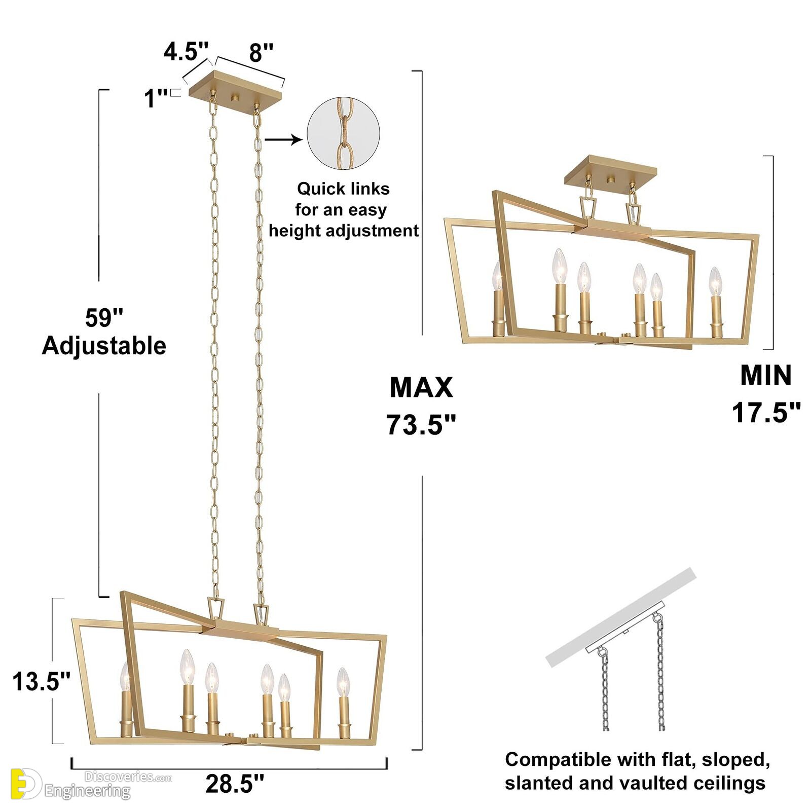 27-engineering-discoveries-the-ultimate-guide-to-choosing-correct-dimensions-and-sizes-for-hanging-lighting-units.jpg