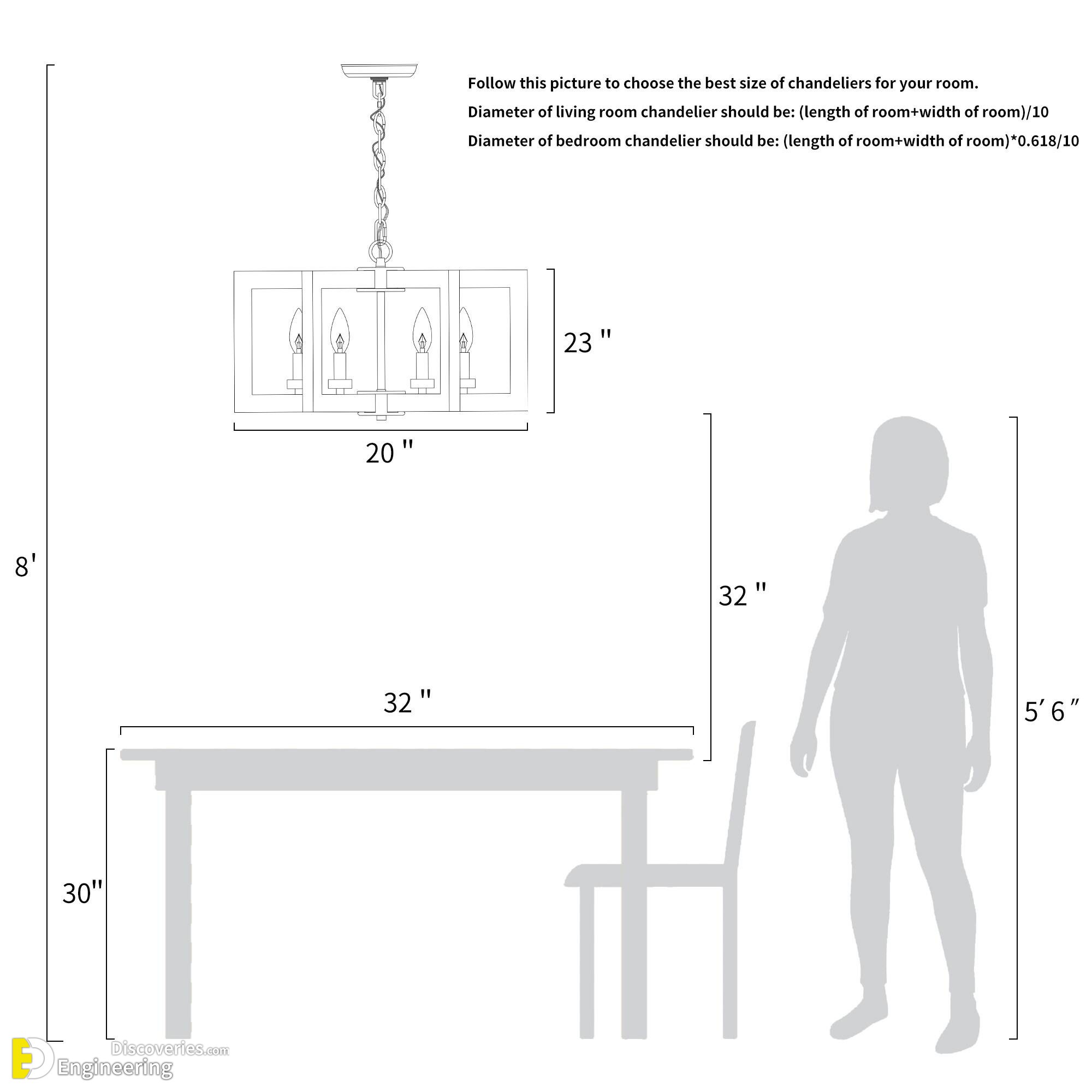 29-engineering-discoveries-the-ultimate-guide-to-choosing-correct-dimensions-and-sizes-for-hanging-lighting-units.jpg