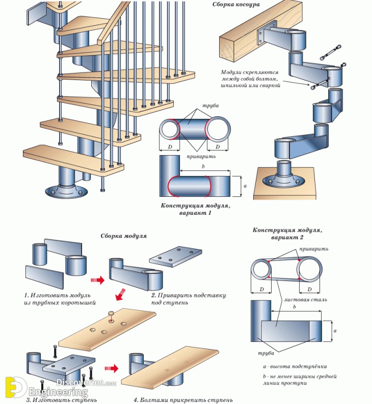 3-engineering-discoveries-essential-details-about-rcc-staircase-construction-you-canand8217t-miss.jpg