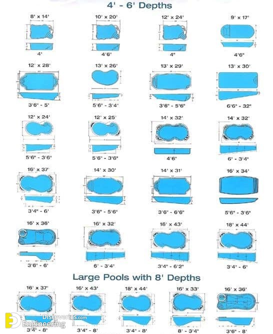 3-engineering-discoveries-from-dreams-to-reality-the-ultimate-architectural-guide-to-stunning-swimming-pool-design-ideas.jpg