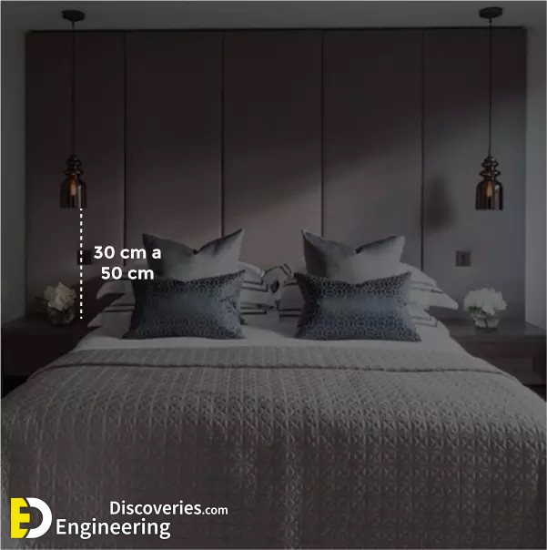 3-engineering-discoveries-the-ultimate-guide-to-choosing-correct-dimensions-and-sizes-for-hanging-lighting-units.jpg