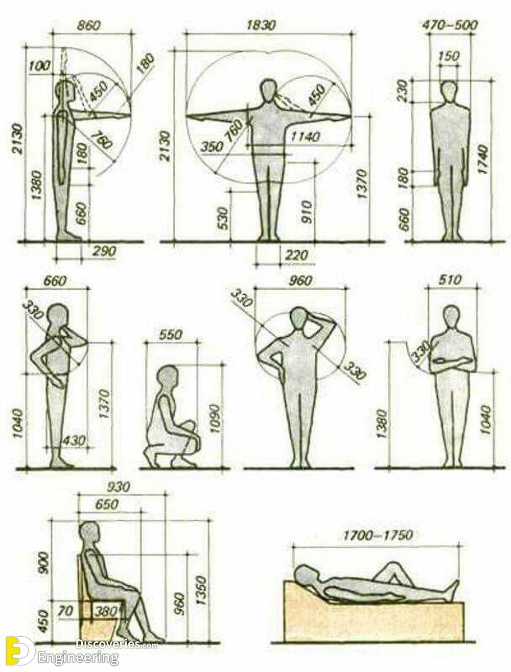 3-engineering-discoveries-understanding-the-importance-of-human-body-measurements-in-product-design.jpg