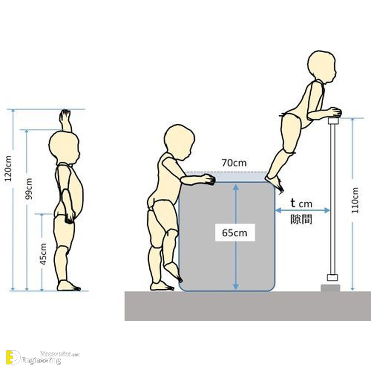 30-engineering-discoveries-from-playful-to-practical-mastering-the-art-of-childrenand8217s-bathroom-decor.jpg