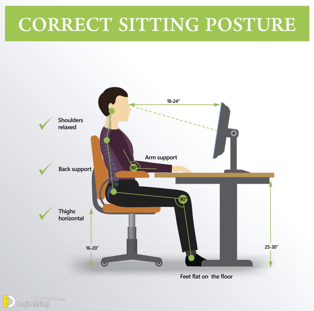 30-engineering-discoveries-understanding-the-importance-of-human-body-measurements-in-product-design.jpg