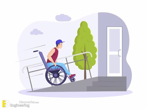 32-engineering-discoveries-design-principles-and-criteria-for-ramps-a-comprehensive-architectural-guide-to-the-basics-of-ramp-design.jpg