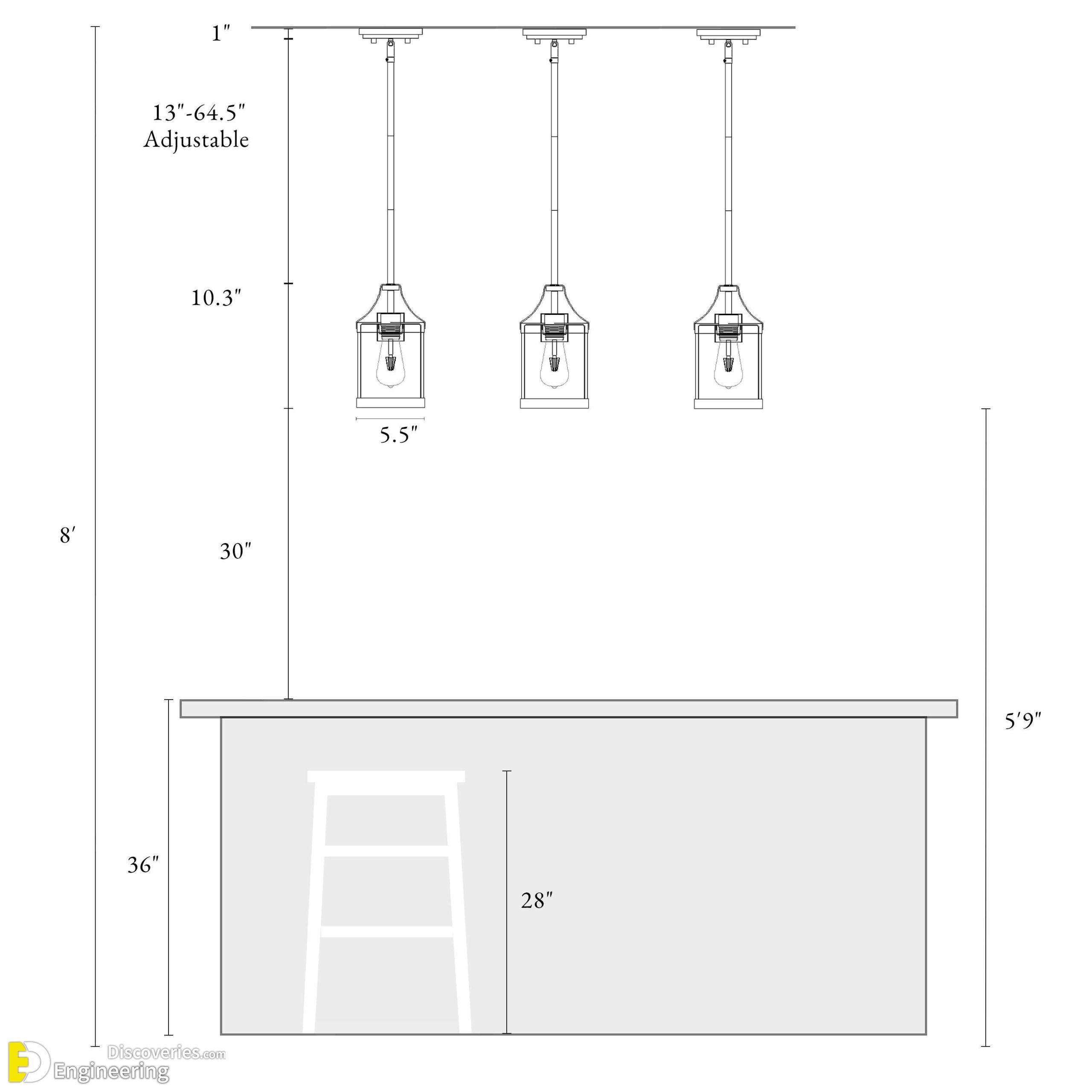 35-engineering-discoveries-the-ultimate-guide-to-choosing-correct-dimensions-and-sizes-for-hanging-lighting-units-scaled.jpg