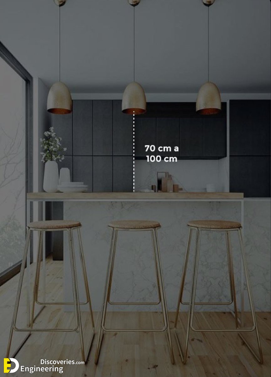 4-engineering-discoveries-the-ultimate-guide-to-choosing-correct-dimensions-and-sizes-for-hanging-lighting-units.jpg