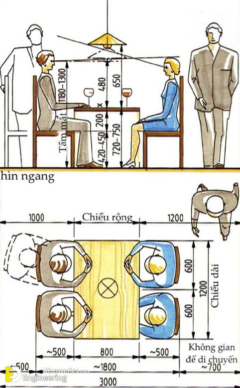 4-engineering-discoveries-understanding-the-importance-of-human-body-measurements-in-product-design.jpg