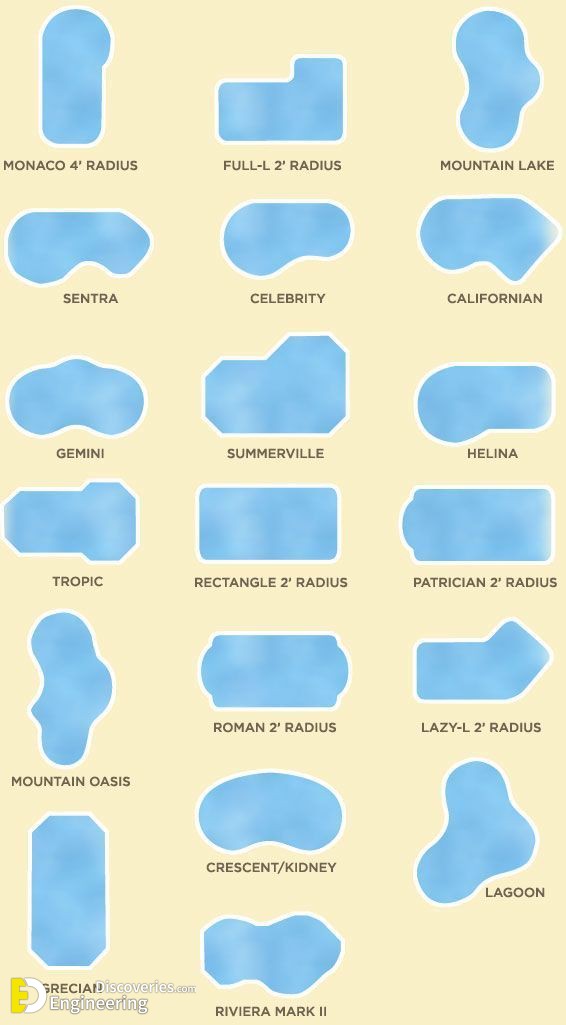 5-engineering-discoveries-from-dreams-to-reality-the-ultimate-architectural-guide-to-stunning-swimming-pool-design-ideas.jpg