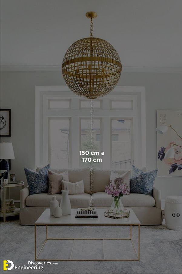 5-engineering-discoveries-the-ultimate-guide-to-choosing-correct-dimensions-and-sizes-for-hanging-lighting-units.jpg