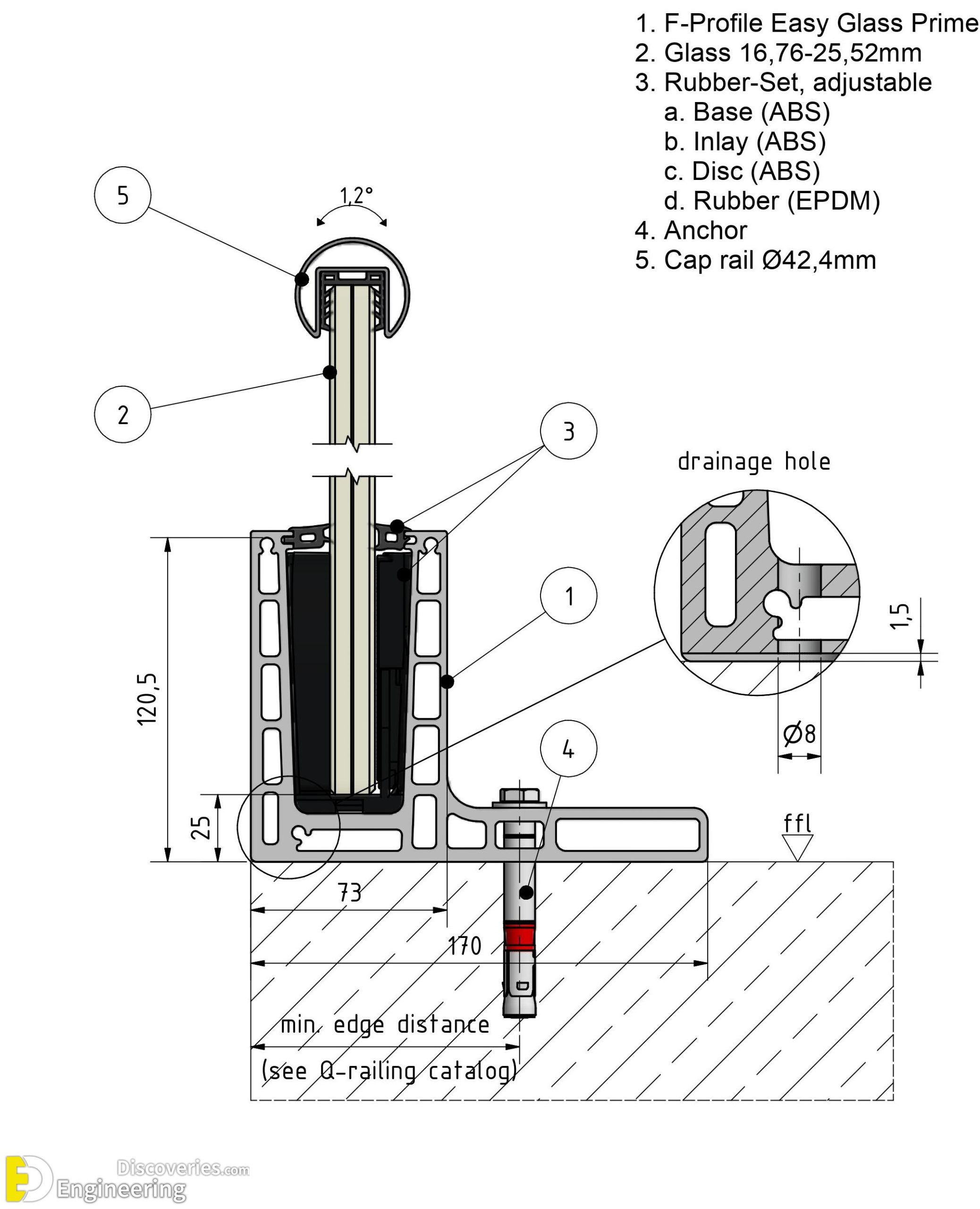 6-engineering-discoveries-how-to-install-glass-railings-for-your-stairs-scaled.jpg
