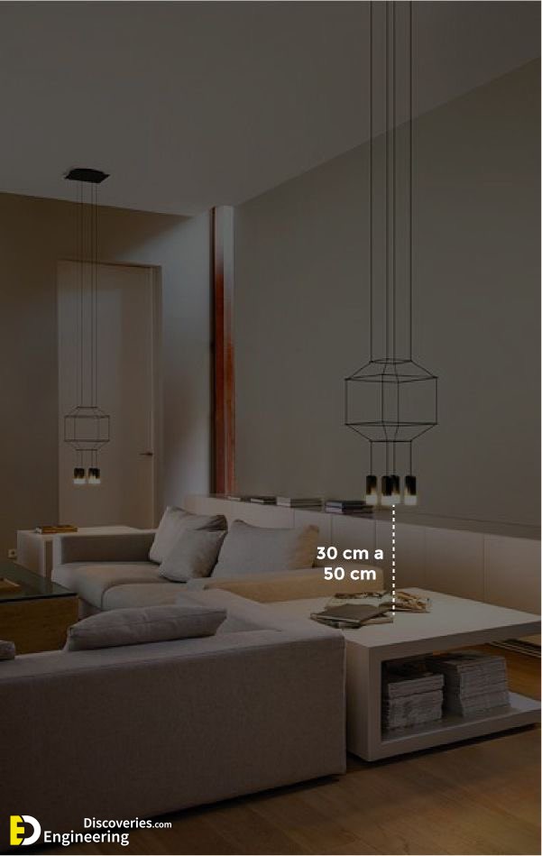 6-engineering-discoveries-the-ultimate-guide-to-choosing-correct-dimensions-and-sizes-for-hanging-lighting-units.jpg