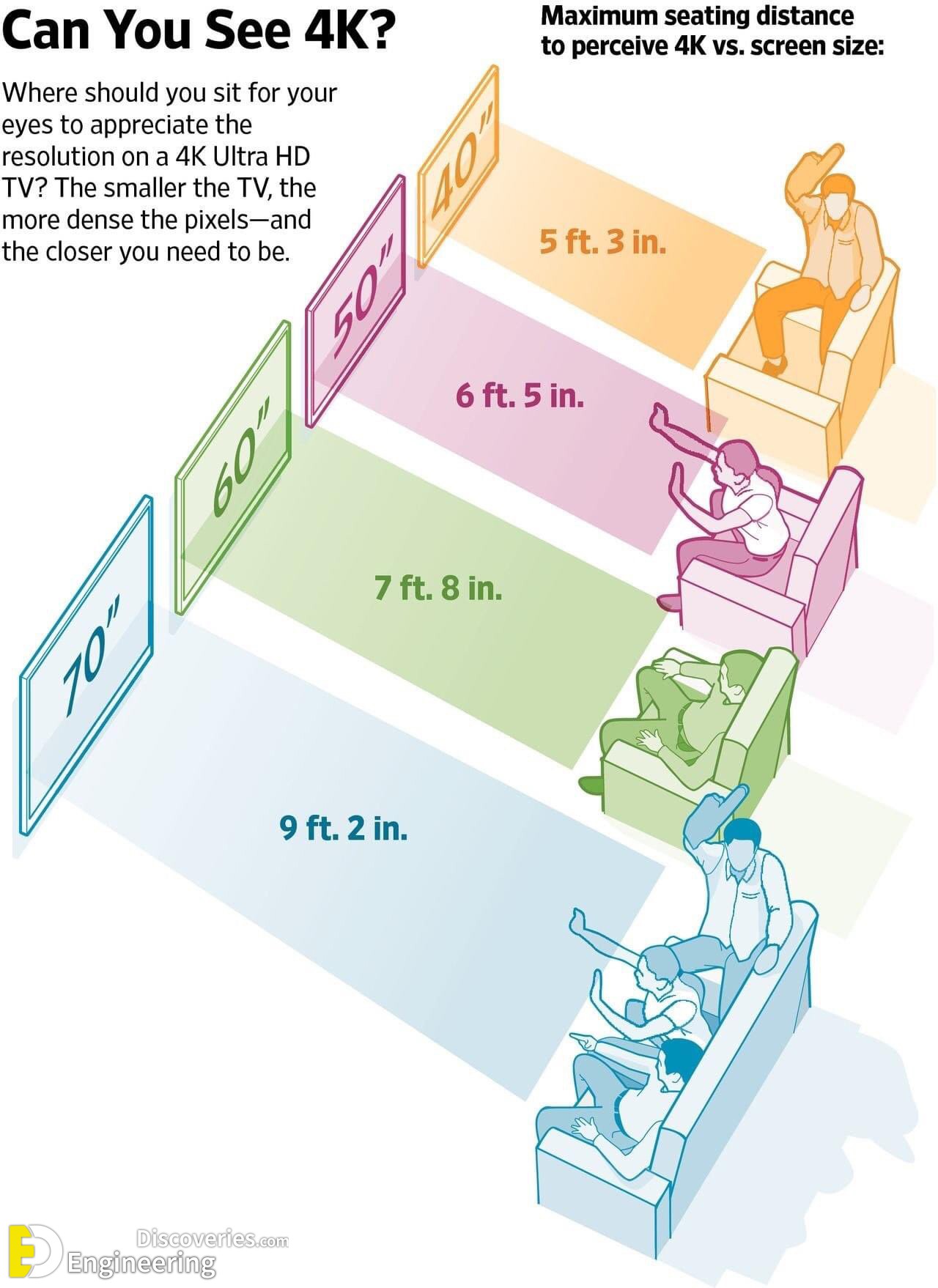 6-engineering-discoveries-understanding-the-importance-of-human-body-measurements-in-product-design.jpg