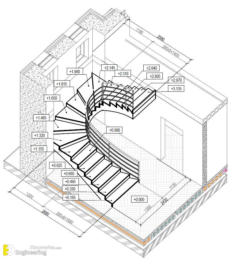 7-engineering-discoveries-essential-details-about-rcc-staircase-construction-you-canand8217t-miss.jpg