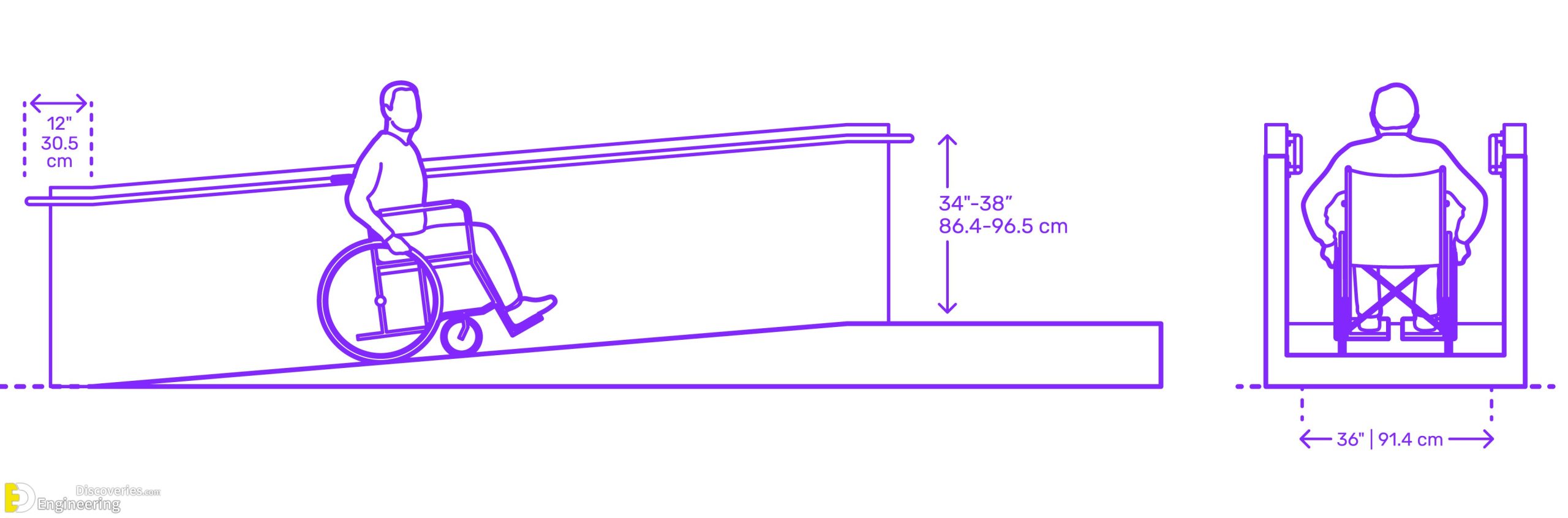 8-engineering-discoveries-design-principles-and-criteria-for-ramps-a-comprehensive-architectural-guide-to-the-basics-of-ramp-design-scaled.jpg