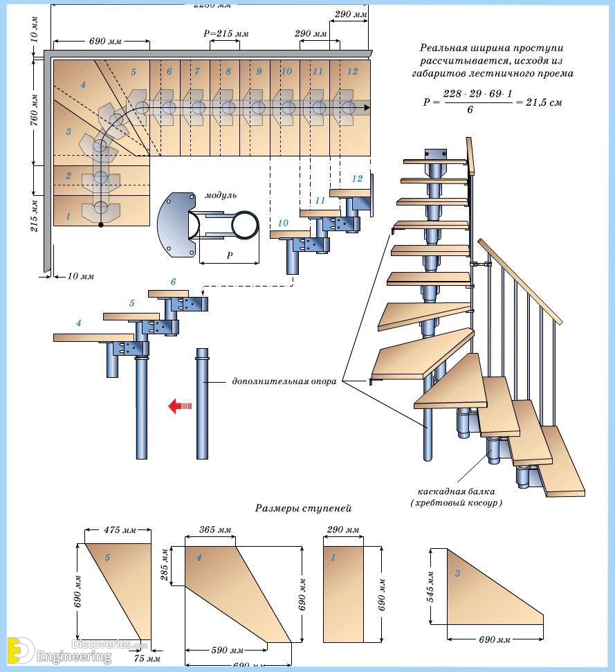8-engineering-discoveries-essential-details-about-rcc-staircase-construction-you-canand8217t-miss.jpg