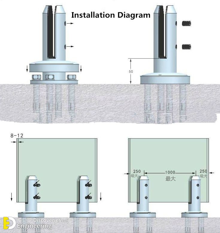 8-engineering-discoveries-how-to-install-glass-railings-for-your-stairs.jpg