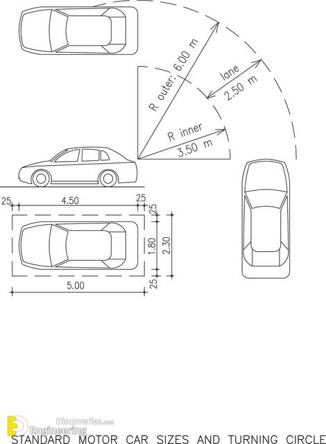 9-engineering-discoveries-mastering-outdoor-car-park-design-with-expert-standards.jpg
