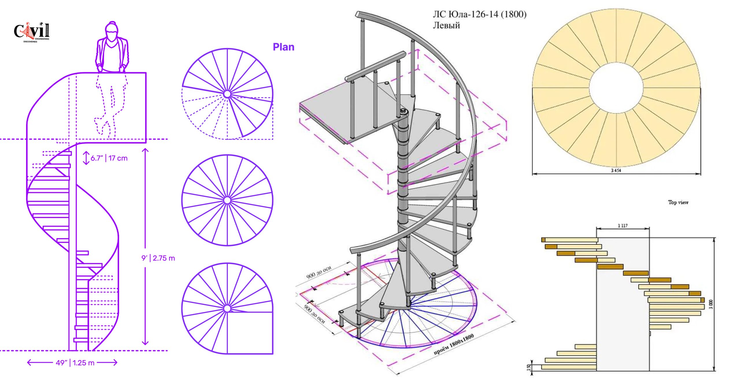 Minimum Spiral Staircase Dimensions Image To U