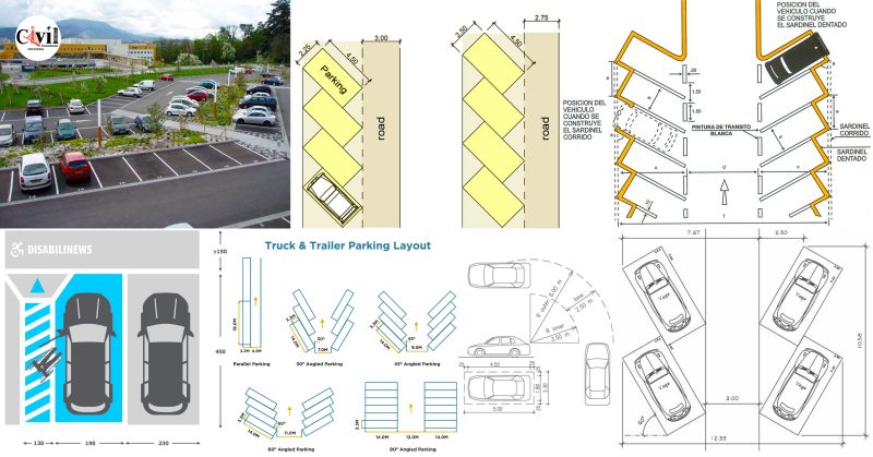 Mastering Outdoor Car Park Design With Expert Standards | Engineering ...