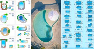 From Dreams To Reality: The Ultimate Architectural Guide To Stunning ...