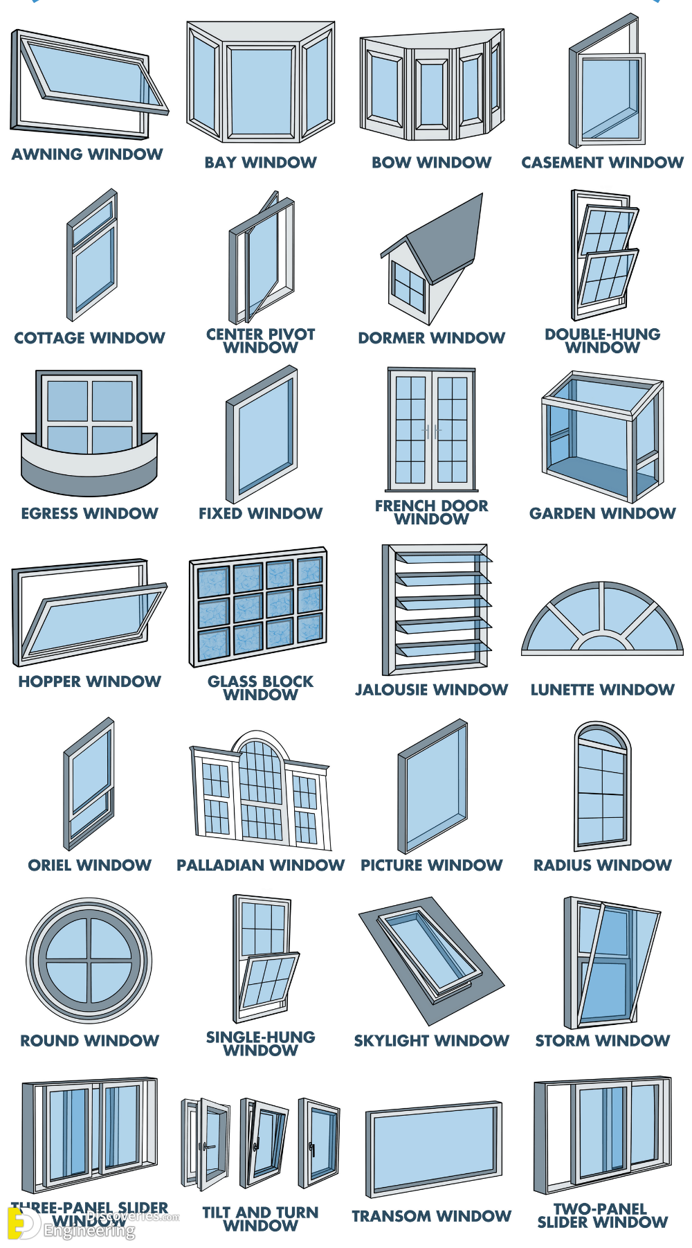 1-engineering-discoveries-standard-sizes-of-doors-and-windows.png