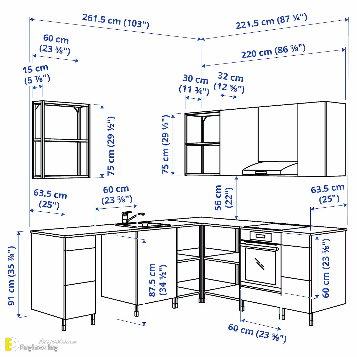 10-engineering-discoveries-how-to-optimize-your-kitchen-with-standard-dimensions.jpg