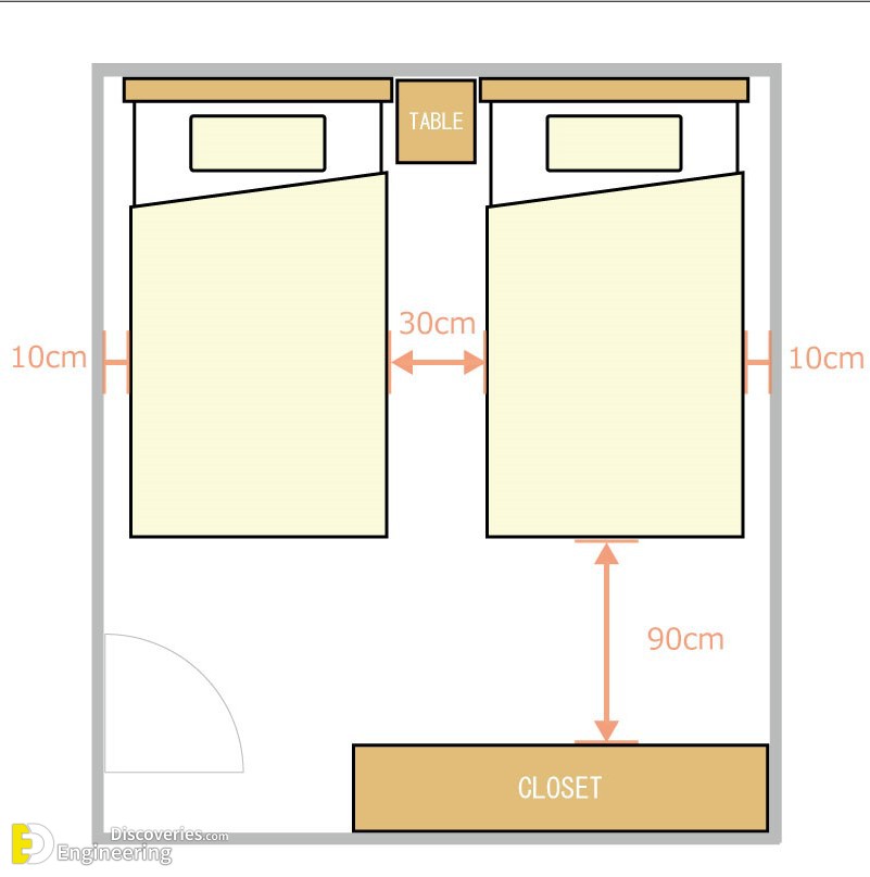 10-engineering-discoveries-the-comprehensive-architectural-guide-to-the-correct-distribution-of-mattresses-and-location-of-the-bed-within-the-bedroom.jpg