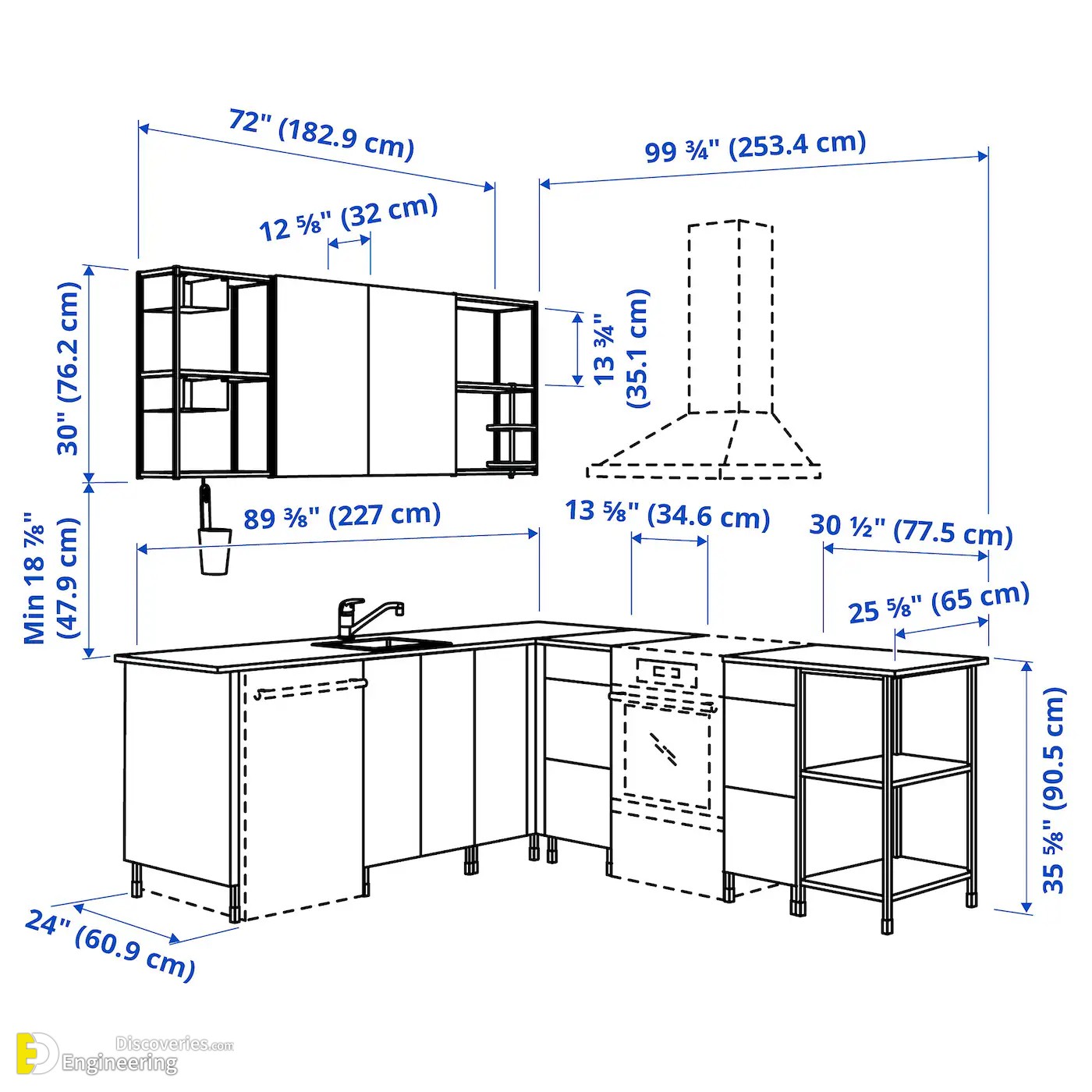 12-engineering-discoveries-how-to-optimize-your-kitchen-with-standard-dimensions.jpg