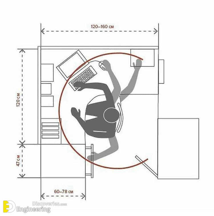 12-engineering-discoveries-mastering-interior-design-a-guide-to-perfectly-fitting-standard-furniture-in-your-space.jpg