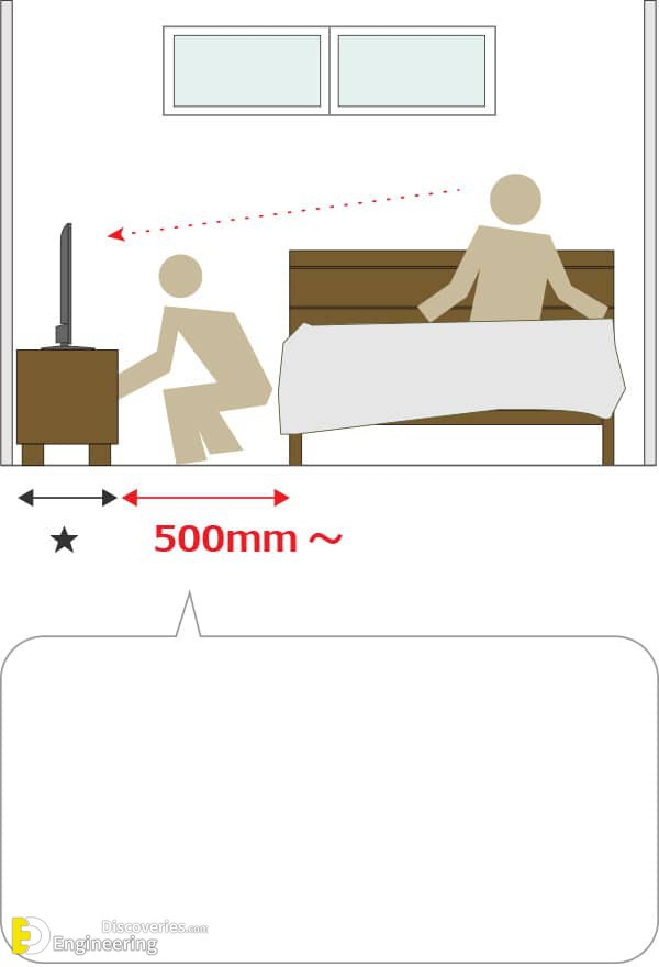 12-engineering-discoveries-the-comprehensive-architectural-guide-to-the-correct-distribution-of-mattresses-and-location-of-the-bed-within-the-bedroom.jpg