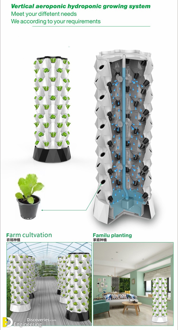 12-engineering-discoveries-vertical-garden-systems-and8211-green-wall-details.jpg