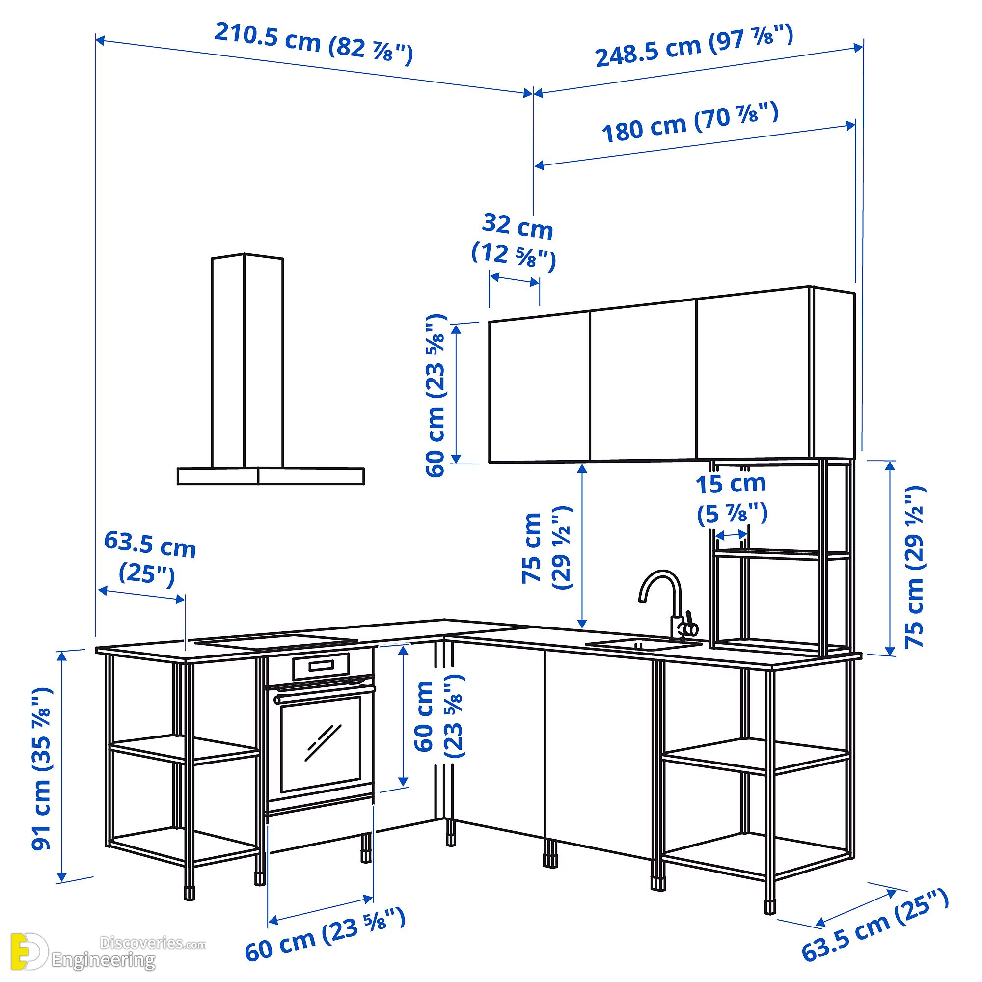 13-engineering-discoveries-how-to-optimize-your-kitchen-with-standard-dimensions.jpg