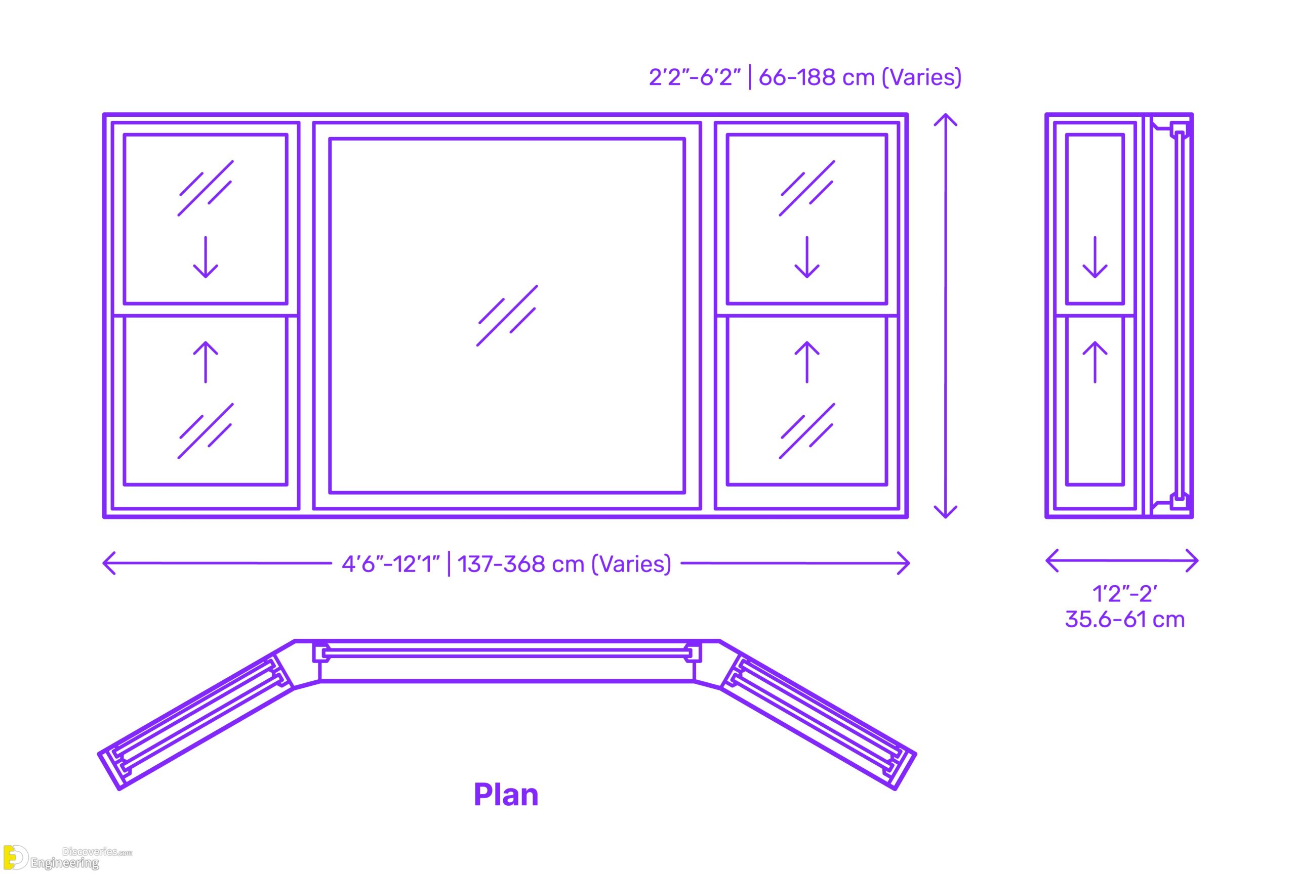 13-engineering-discoveries-standard-sizes-of-doors-and-windows-scaled.jpg
