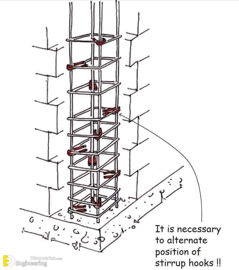 14-engineering-discoveries-important-rcc-details-foundations-beams-columns-slabs-and038-stairs.jpg
