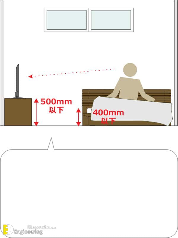 14-engineering-discoveries-the-comprehensive-architectural-guide-to-the-correct-distribution-of-mattresses-and-location-of-the-bed-within-the-bedroom.jpg