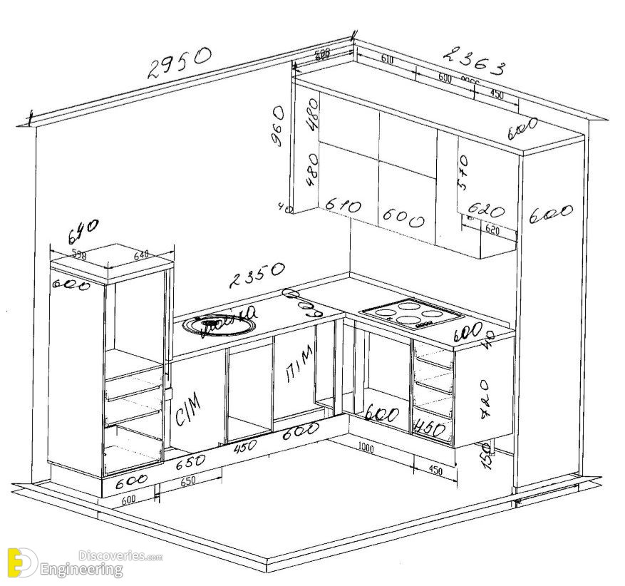 15-engineering-discoveries-how-to-optimize-your-kitchen-with-standard-dimensions.jpg