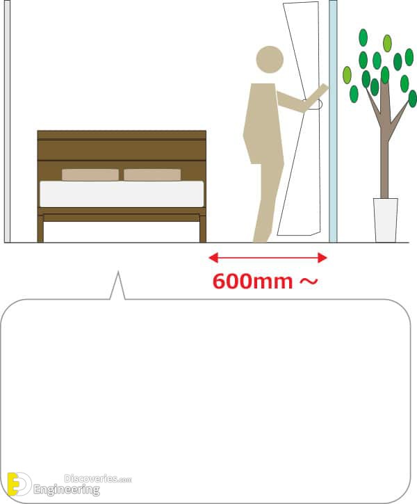 15-engineering-discoveries-the-comprehensive-architectural-guide-to-the-correct-distribution-of-mattresses-and-location-of-the-bed-within-the-bedroom.jpg
