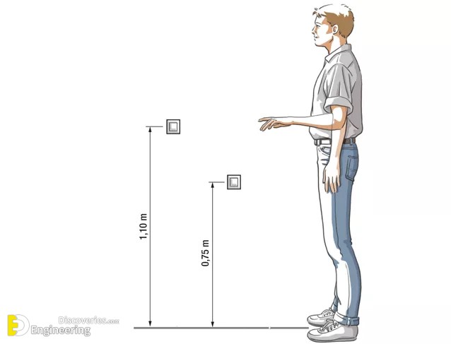 16-engineering-discoveries-mastering-interior-design-a-guide-to-perfectly-fitting-standard-furniture-in-your-space.jpg