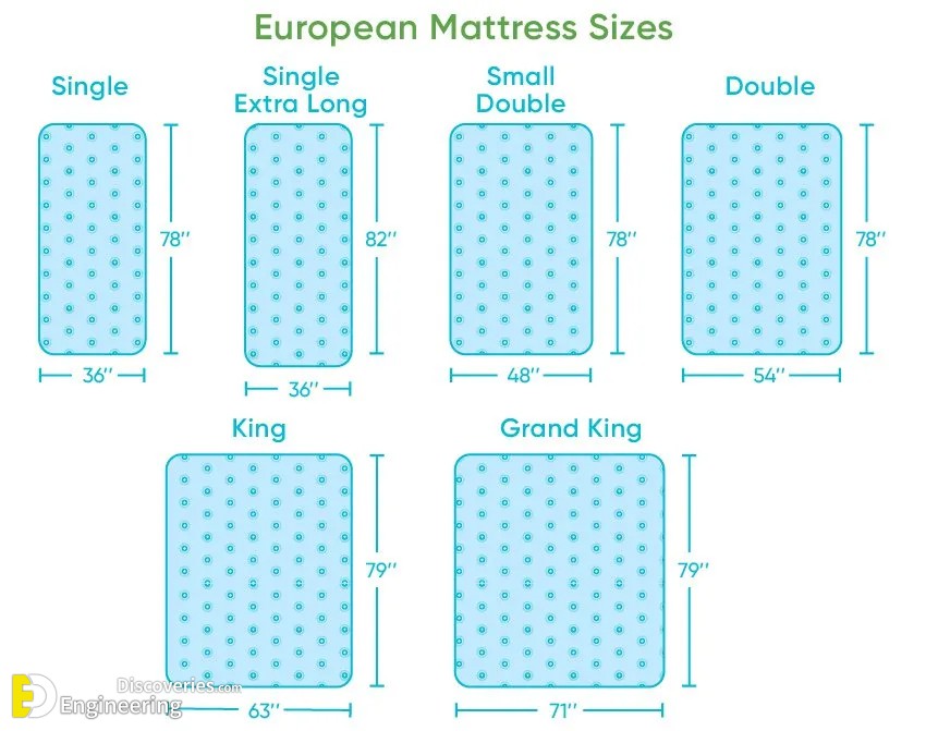 17-engineering-discoveries-mastering-interior-design-a-guide-to-perfectly-fitting-standard-furniture-in-your-space.jpg