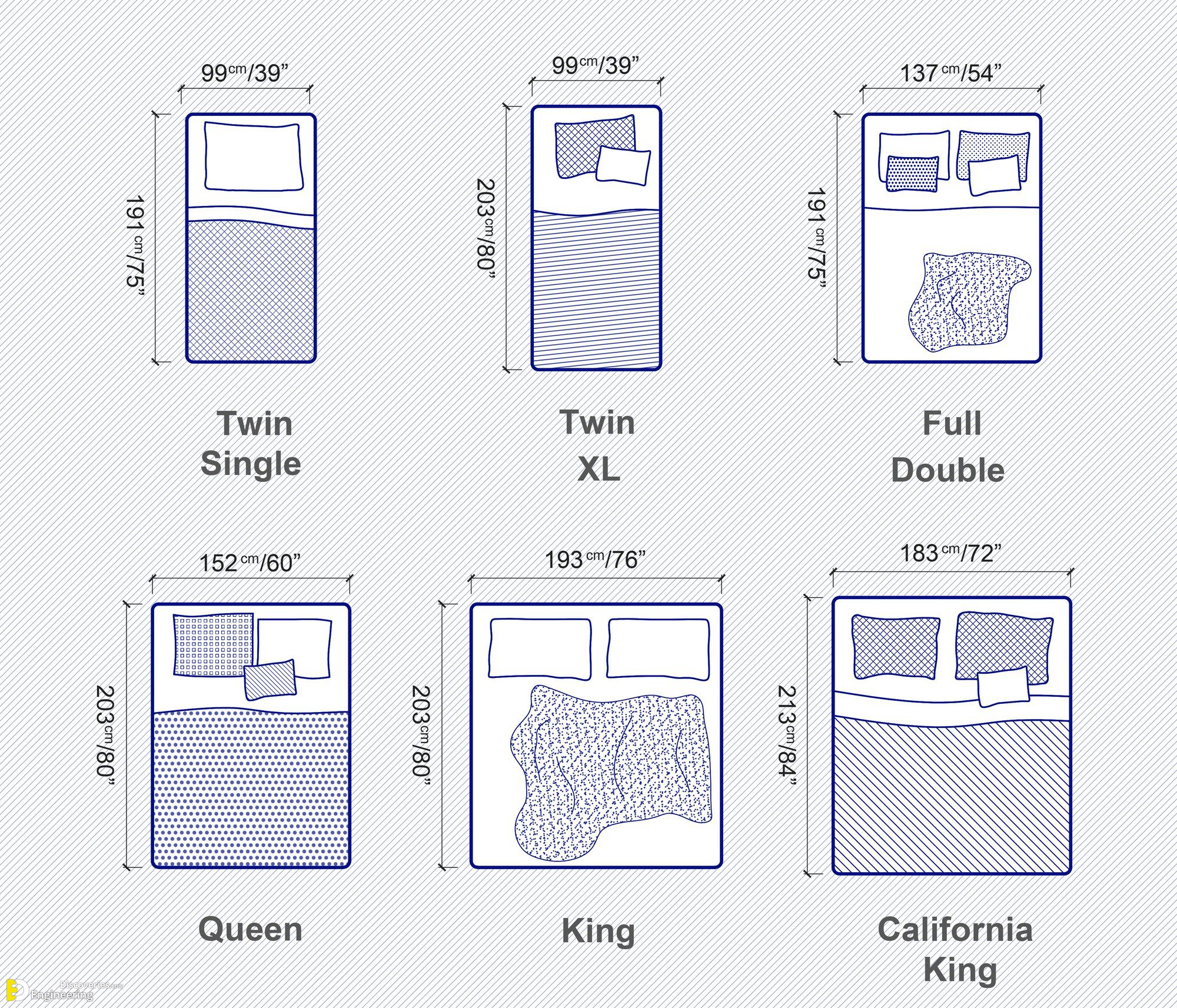 19-engineering-discoveries-mastering-interior-design-a-guide-to-perfectly-fitting-standard-furniture-in-your-space.jpg