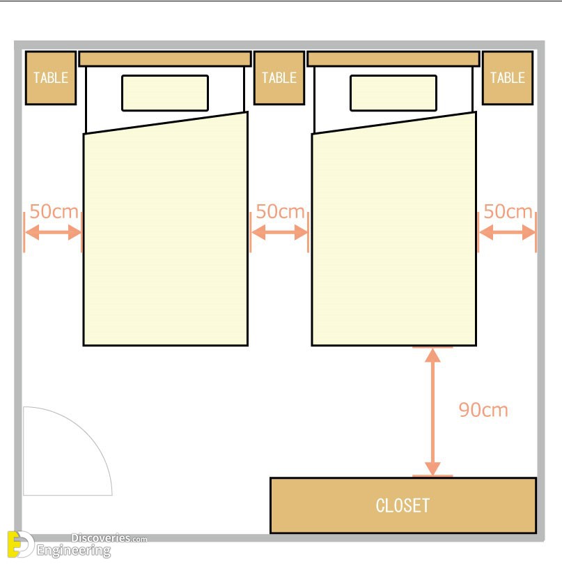 19-engineering-discoveries-the-comprehensive-architectural-guide-to-the-correct-distribution-of-mattresses-and-location-of-the-bed-within-the-bedroom.jpg