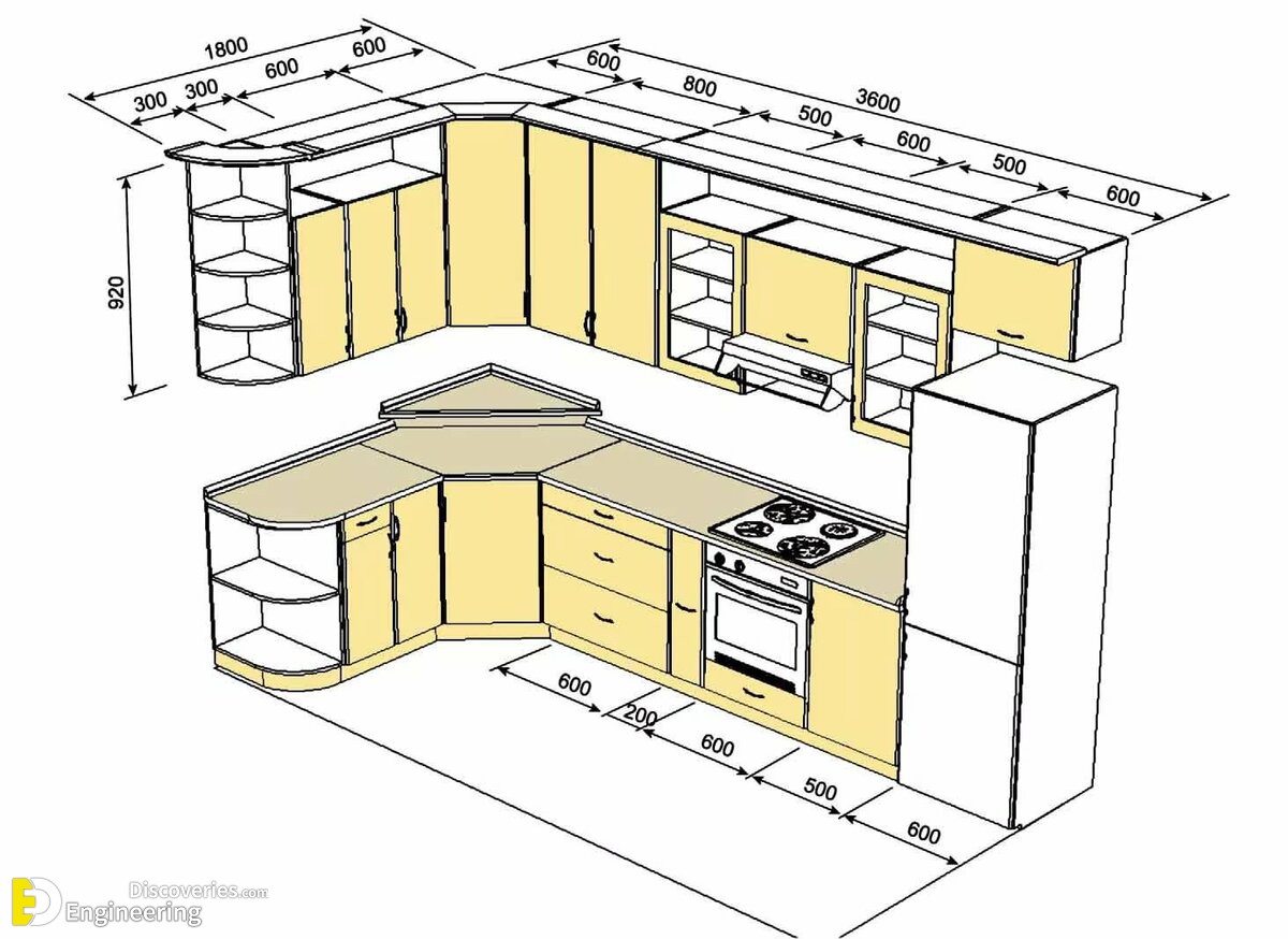 2-engineering-discoveries-how-to-optimize-your-kitchen-with-standard-dimensions.jpg