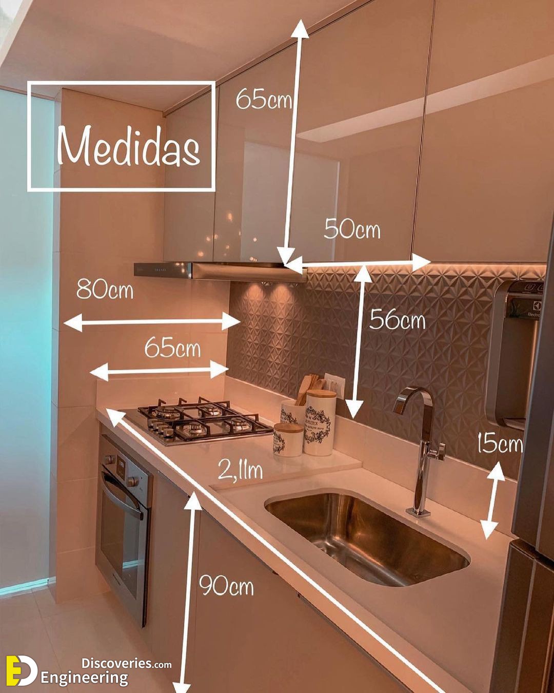 2-engineering-discoveries-mastering-interior-design-a-guide-to-perfectly-fitting-standard-furniture-in-your-space.jpg