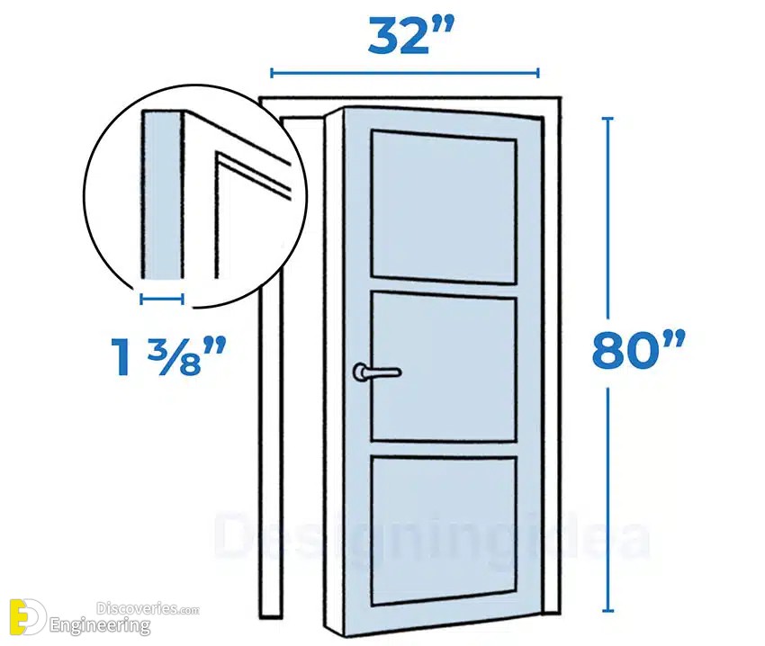 20-engineering-discoveries-standard-sizes-of-doors-and-windows.jpg
